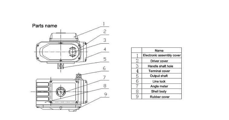 2016 New Quick Switch Electric Control Actuator