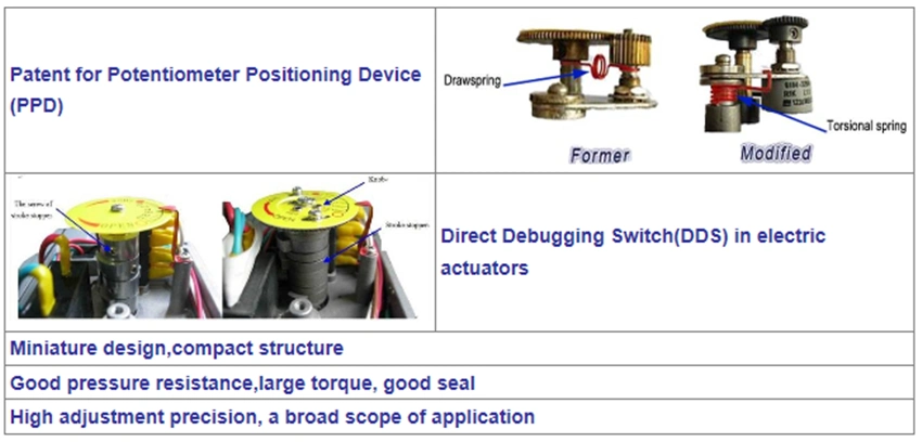 Dn150 300lb CF8 2 PC Trunnion Electric Control Ball Valve