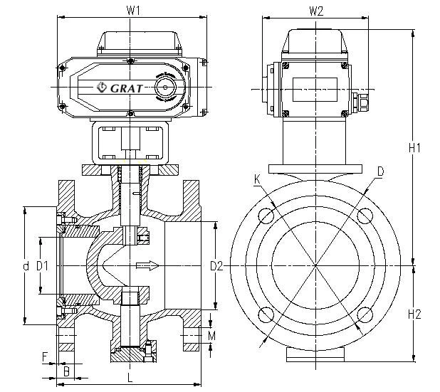 Válvula de control motorizada de asiento de acero inoxidable de tipo metálico 1