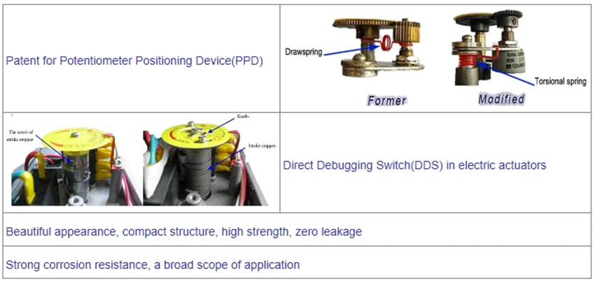 Flange Connection Wcb Electric Regulating Ball Valve