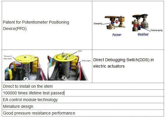 Válvula de bola de temperatura normal SS Conexión de brida de la válvula de bola eléctrica 0