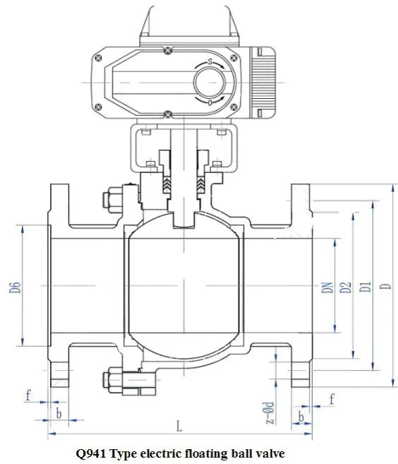 Válvula eléctrica de trunnión de bolas de sellado suave DN15 - DN250 CE Certificado 1