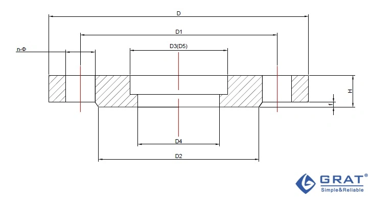 Actuación de aire de una sola acción de la válvula de mariposa 0
