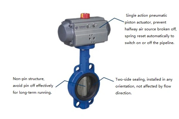 DN300 Pn16 Válvula neumática de mariposa de acero inoxidable de hierro dúctil 0