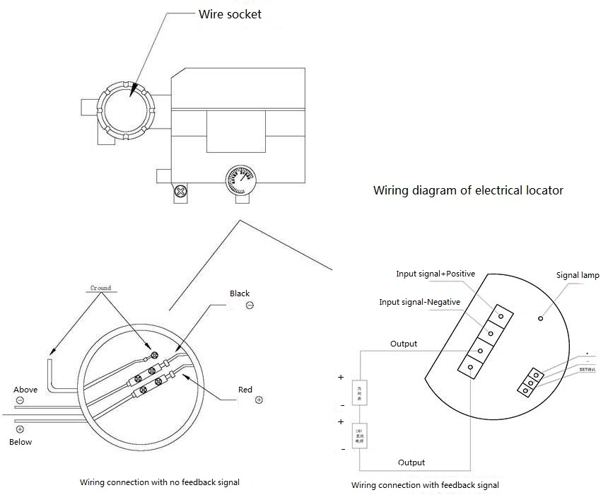 Válvula de control neumático de bolas de corte V de sello de PTFE DN50 0