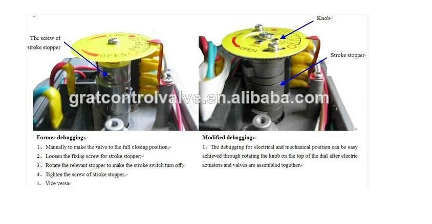 Tipo electrónico de accionador de baja temperatura para la fábrica química 0