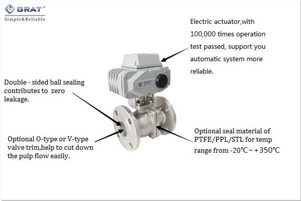 Stl aleación de metal sellado brida válvula eléctrica de bolas para 350 grados Celsius 1
